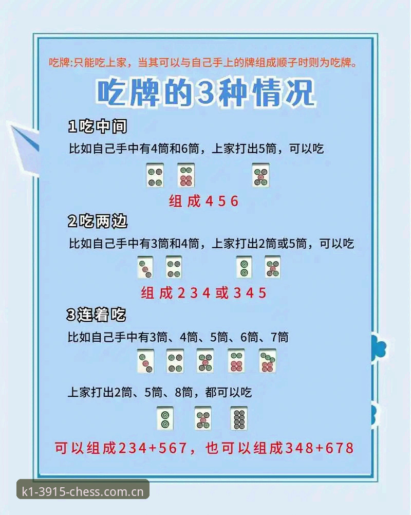 K1体育棋牌评测攻略：玩转棋牌游戏的实用技巧